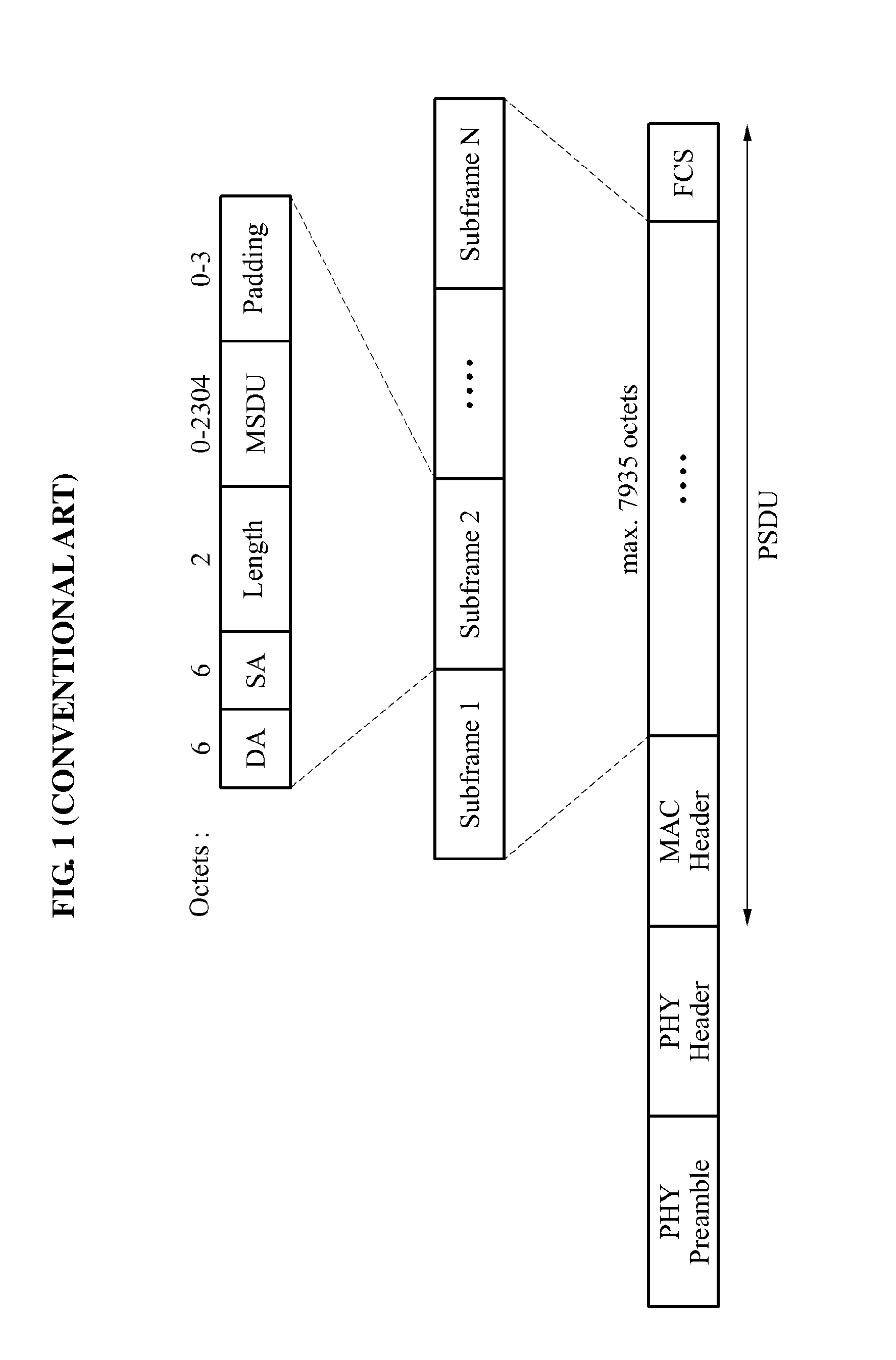 Method and apparatus for efficient aggregation scheduling in wireless local area network (WLAN) system