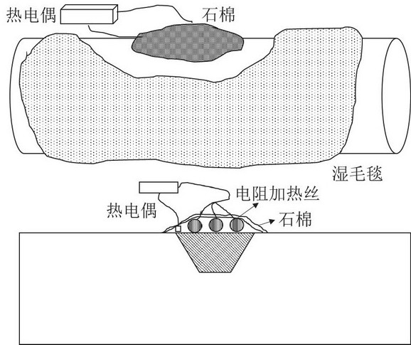 A laser additive repair method for 300m steel aircraft landing gear