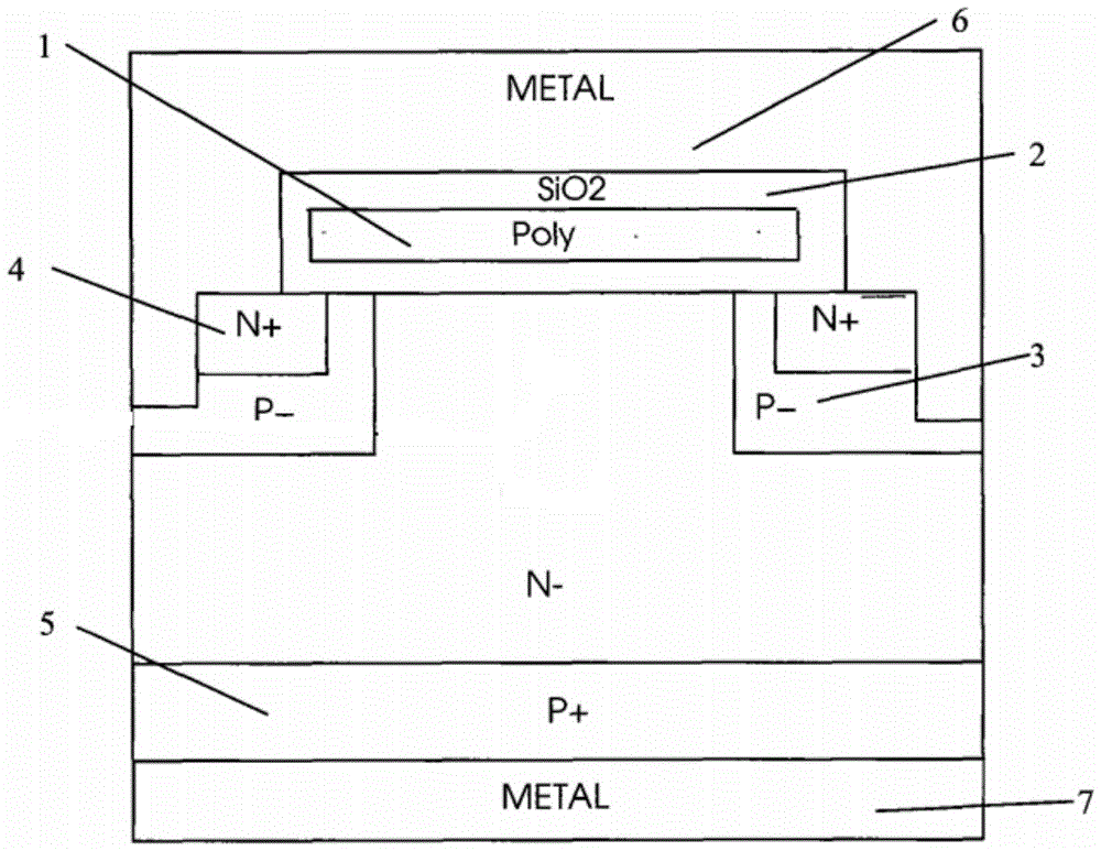 An igbt chip based on n-type injection layer and its manufacturing method