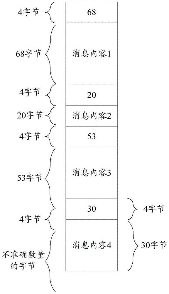 Data file writing method and system and data file reading method and system