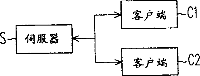 Data transmitting and receiving method