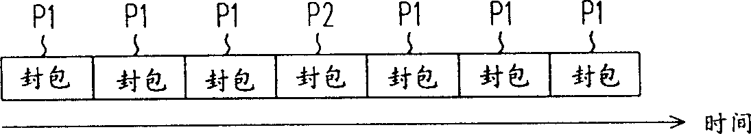 Data transmitting and receiving method