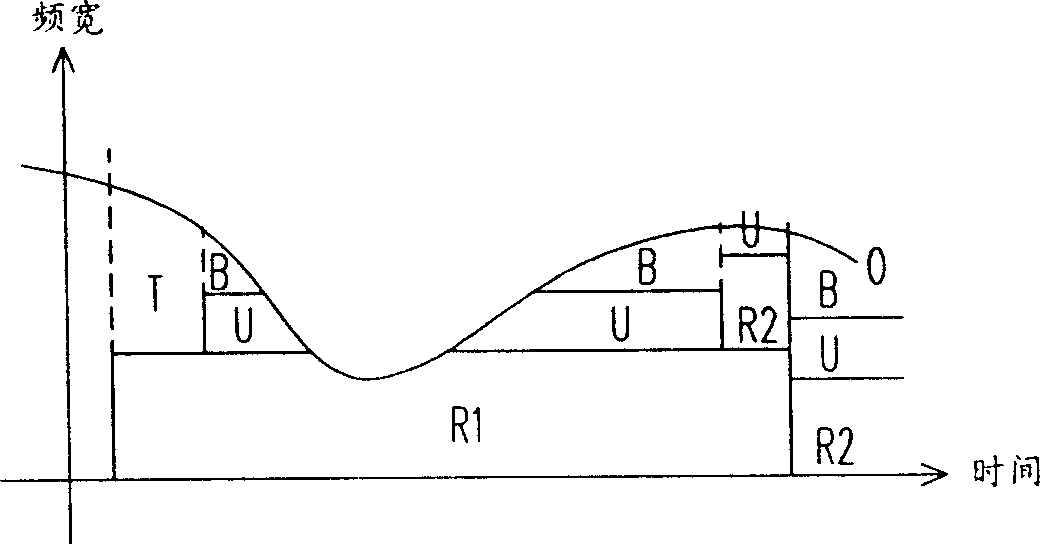 Data transmitting and receiving method