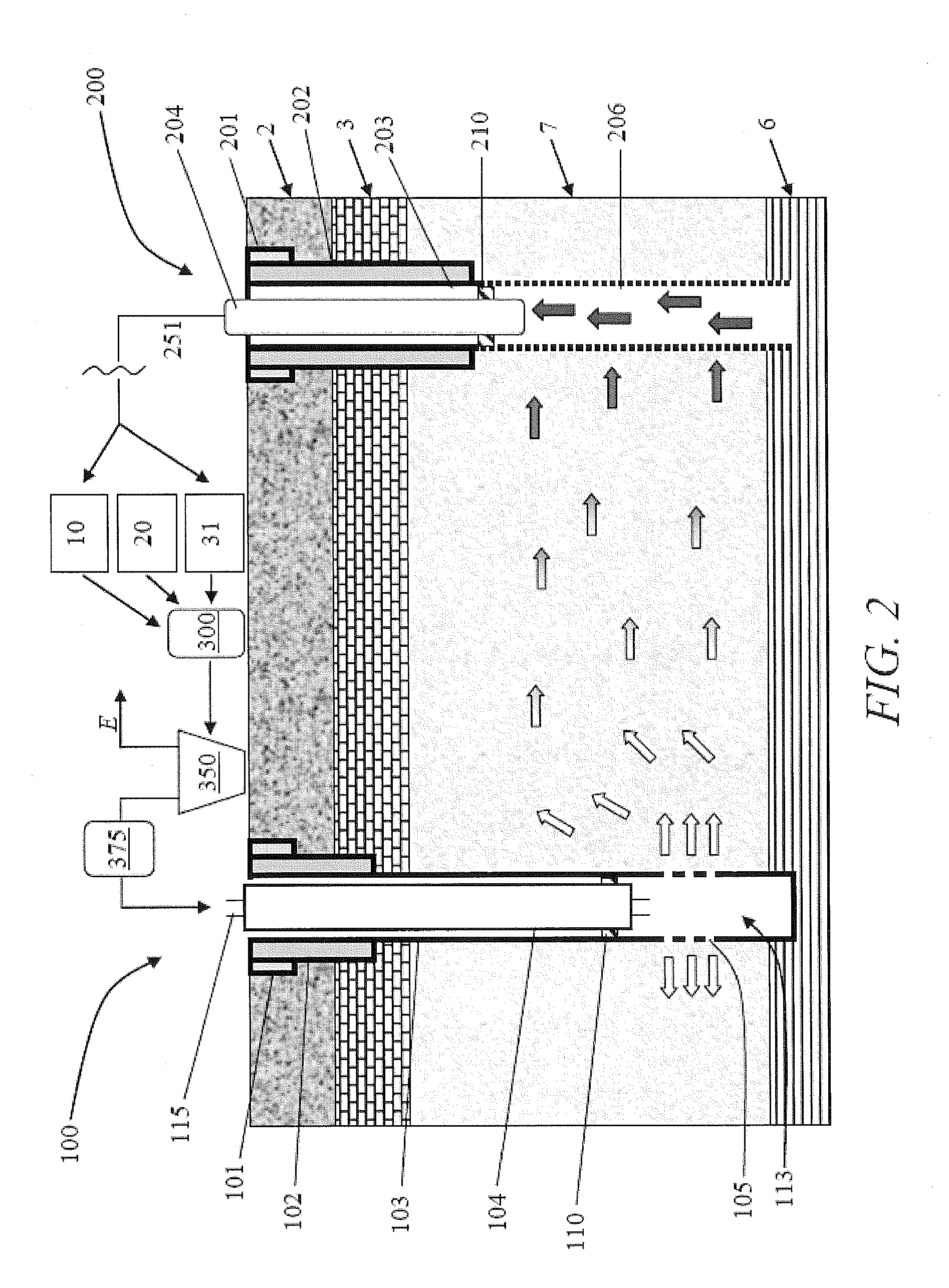 Method of using carbon dioxide in recovery of formation deposits