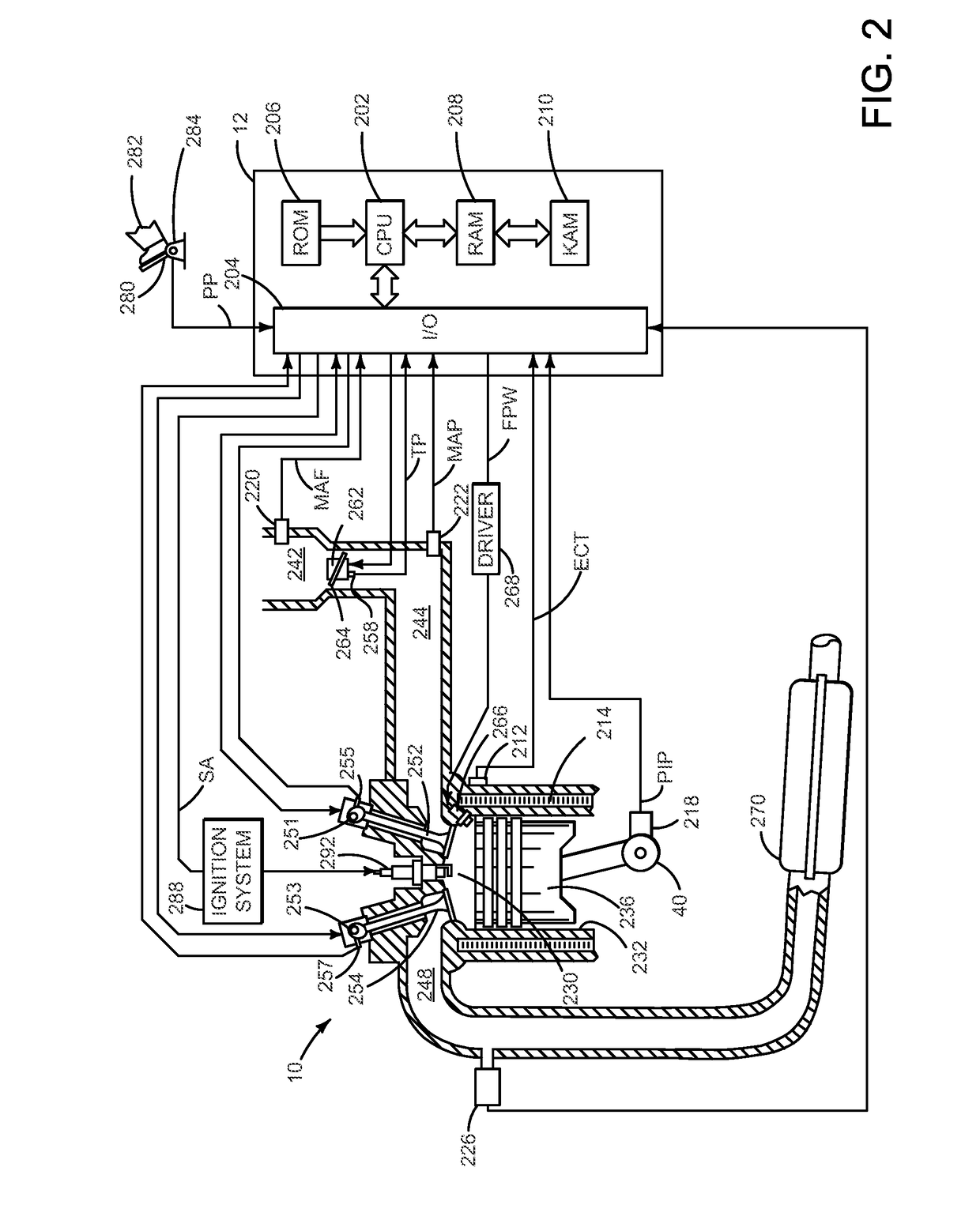 Method for operating a vehicle climate control system