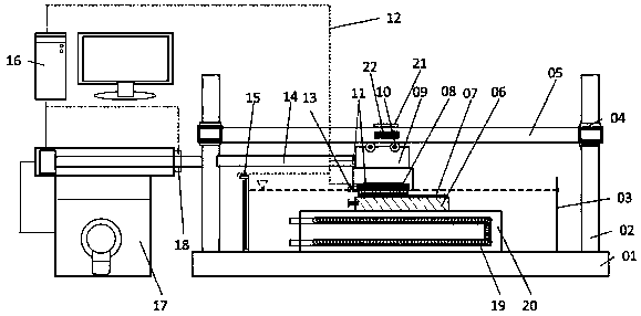 Rock block friction coefficient measuring method and device based on fluid environment