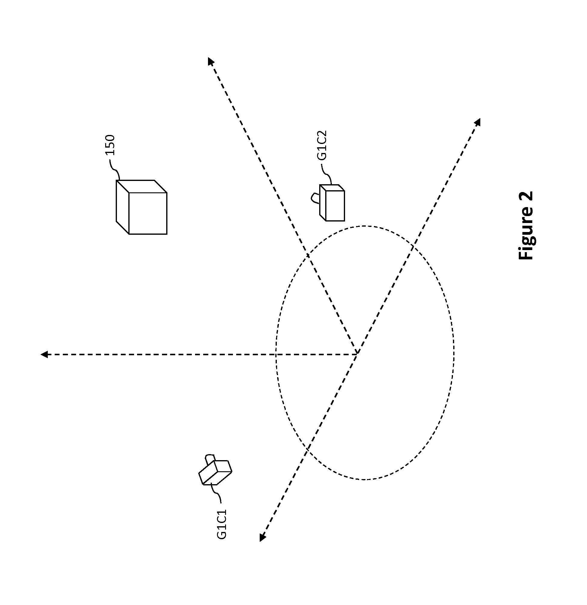 System and method for stereophotogrammetry