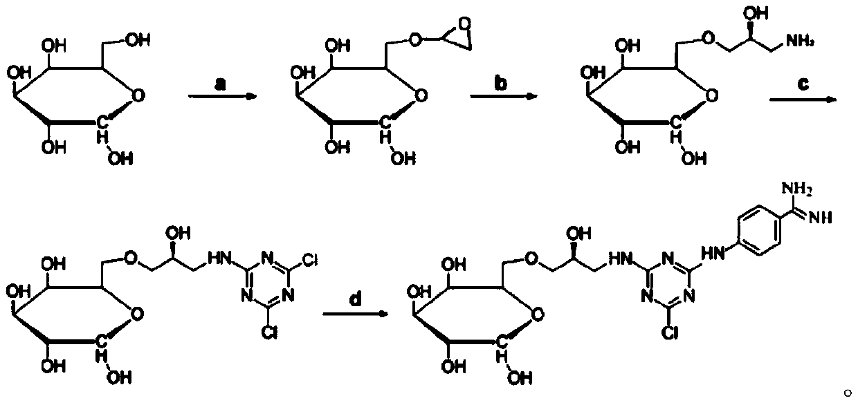 Biomimetic affinity purification method of p-aminobenzamidine biomimetic affinity ligand