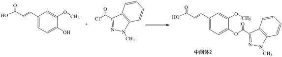 Ferulic acid derivative and application thereof in animal premix