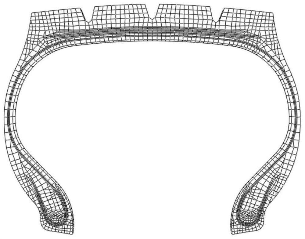 Tire finite element simulation analysis data post-processing method