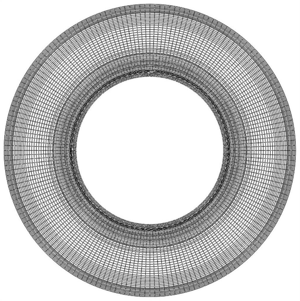 Tire finite element simulation analysis data post-processing method