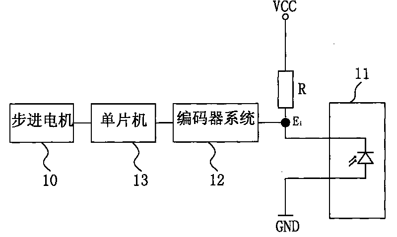 Solar slit tracking device