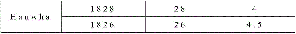 Composition for forming plastification material, shoe insole and preparation method of shoe insole