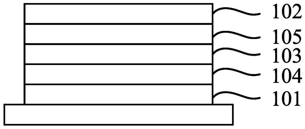 Compound, display panel and electronic device