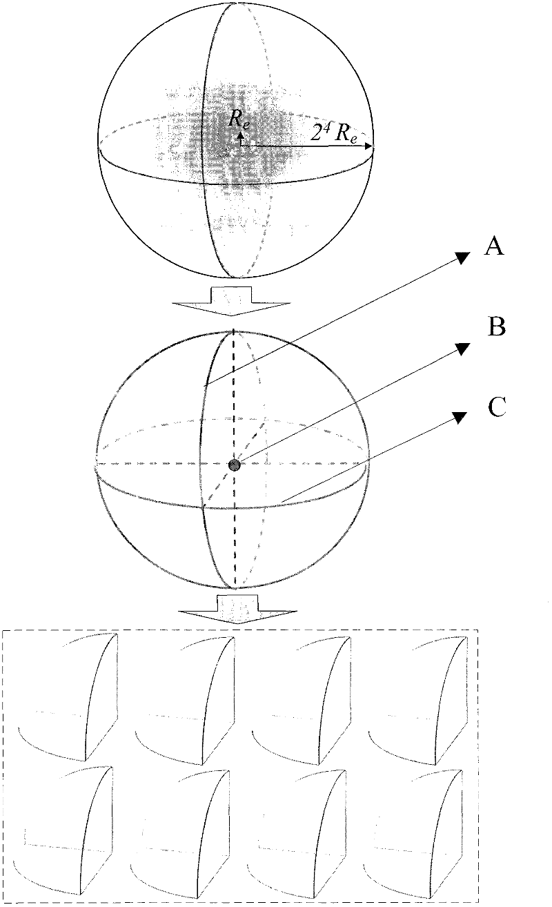Construction method of adaptable earth system spatial grid