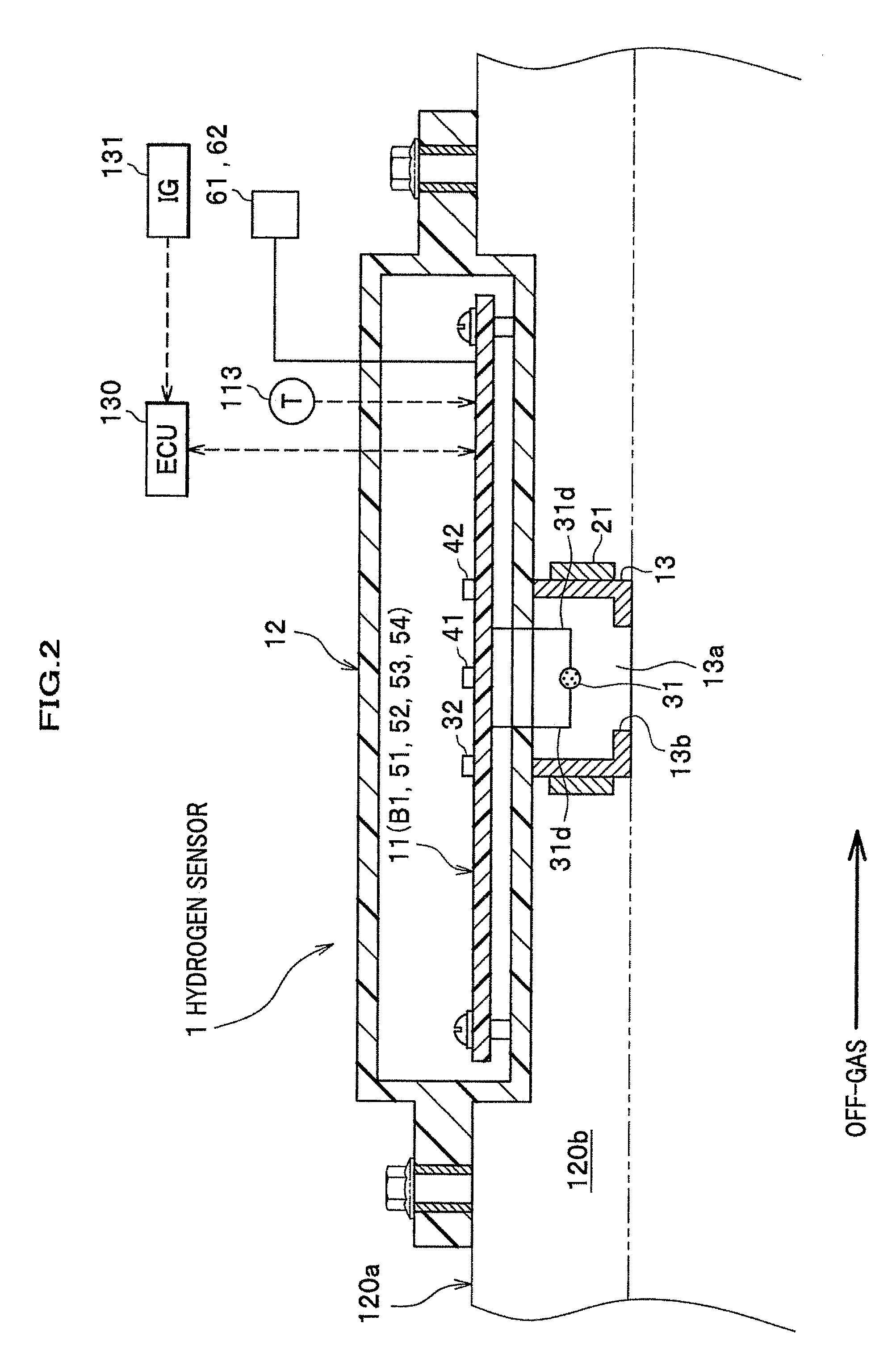 Gas sensor