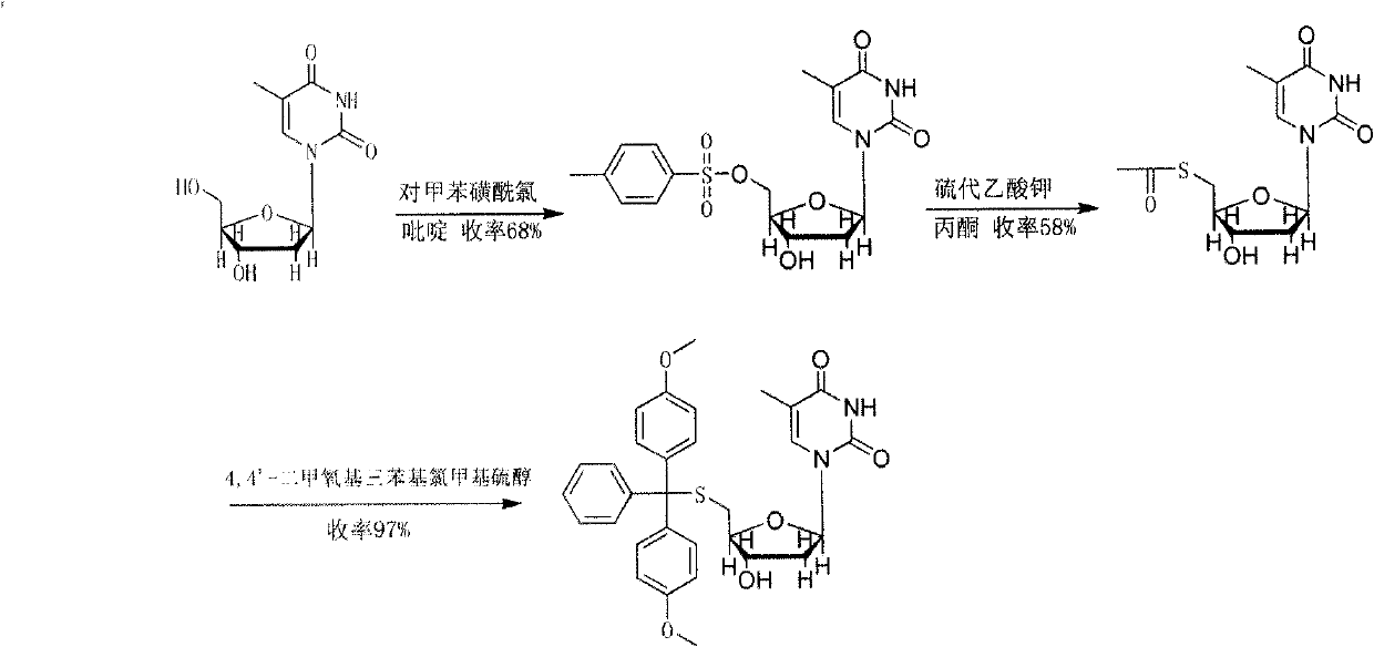 Method for synthesizing and preparing 5'-S-(4, 4'-dimethoxytriphenylmethyl)-2'-deoxyinosine