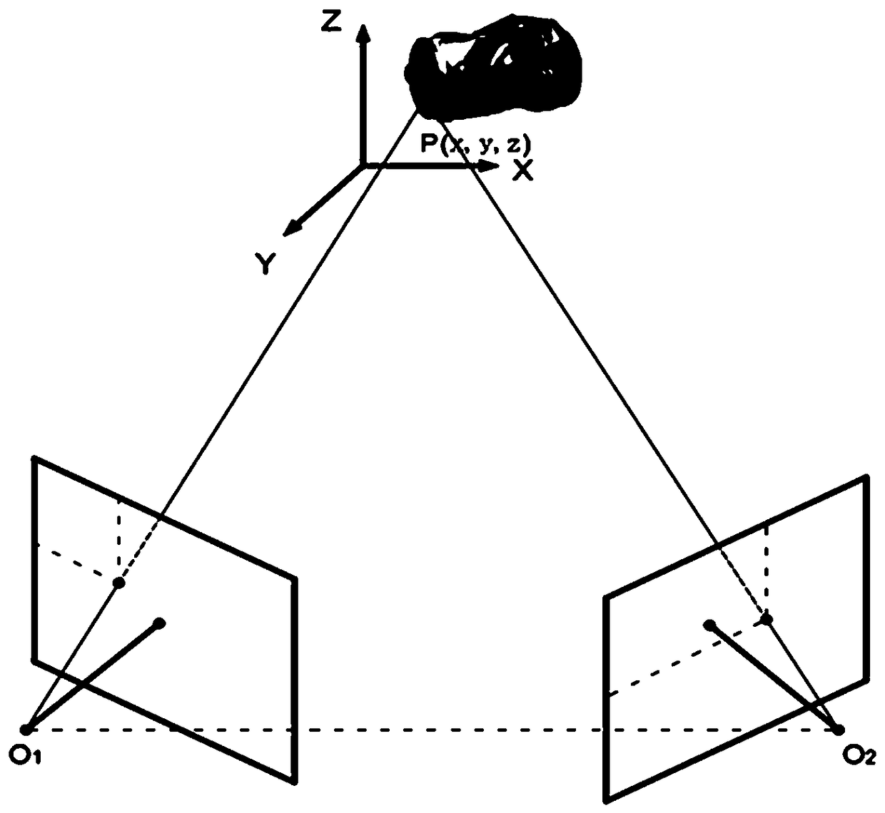 Intelligent waste classification robot based on binocular stereoscopic vision positioning and recognition