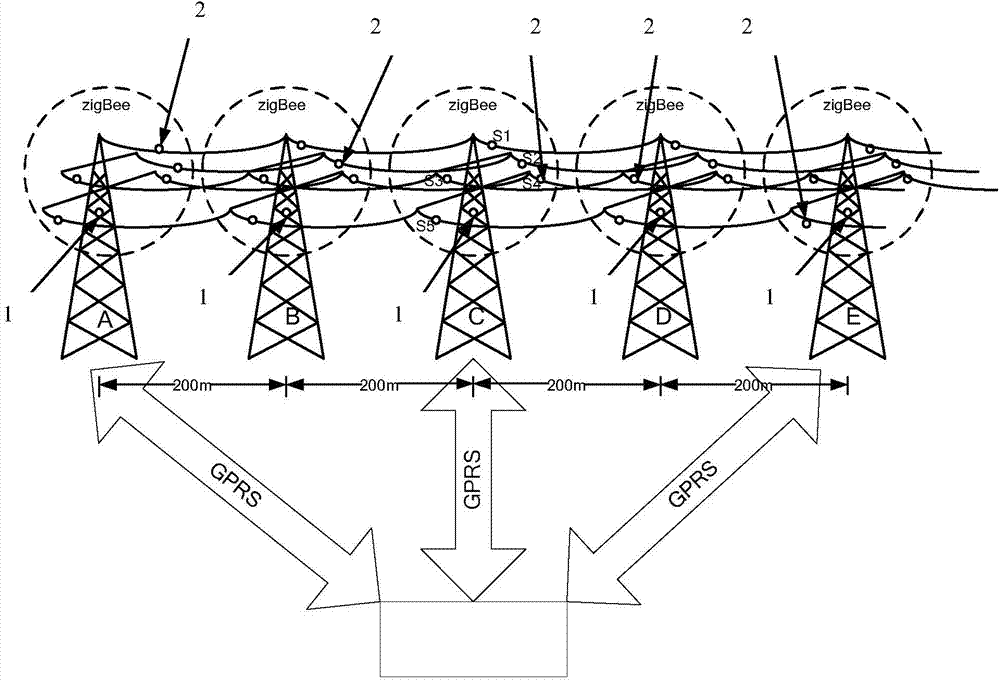 Data transmission method for electric transmission line wireless communication based on automatic power increasing retransmission mechanism