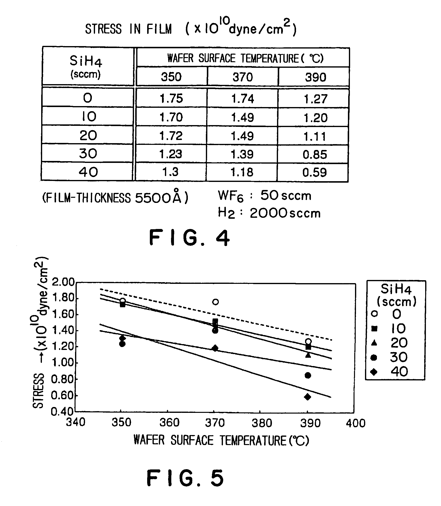 Method for forming metallic tungsten film