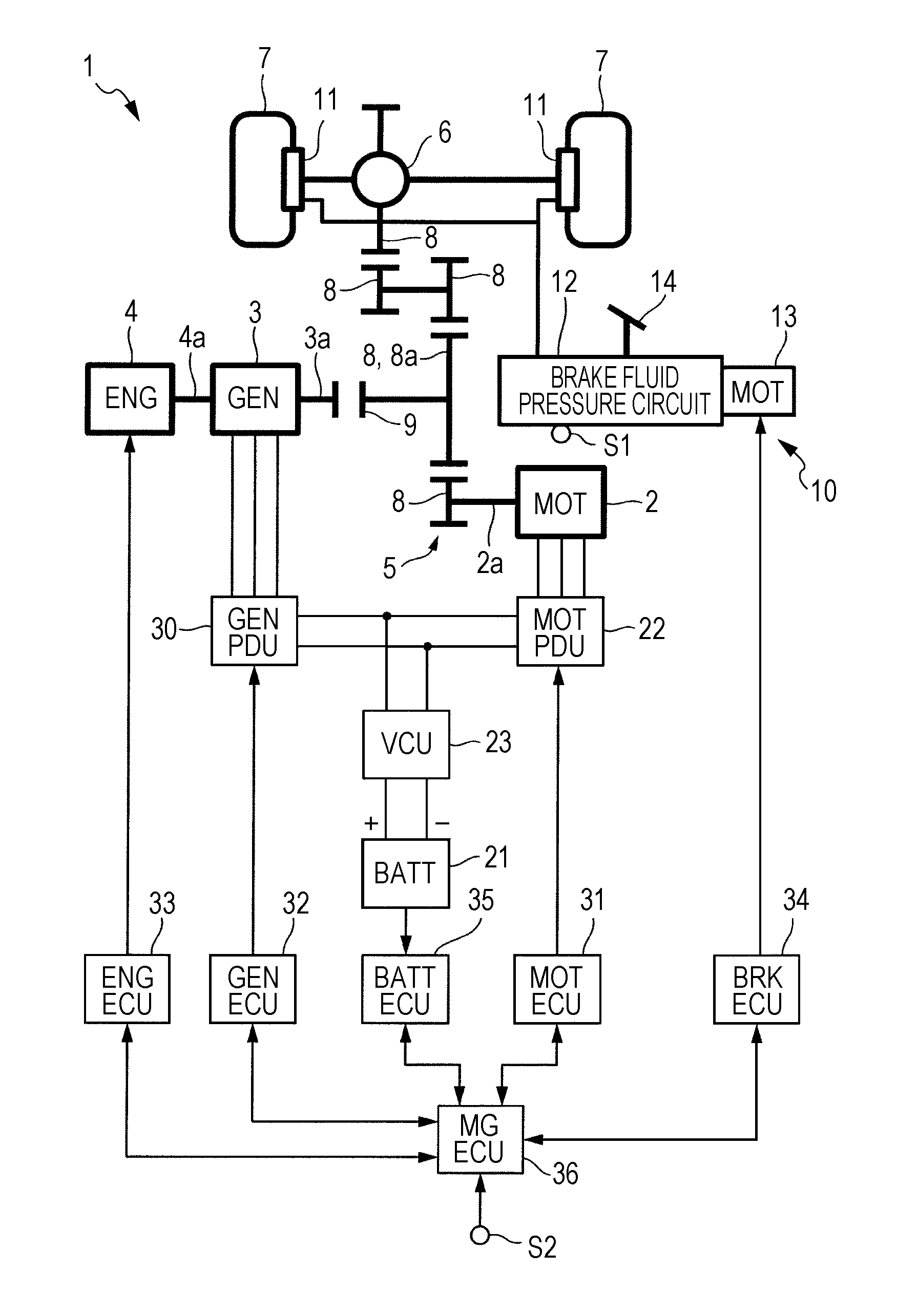 Vehicle control system