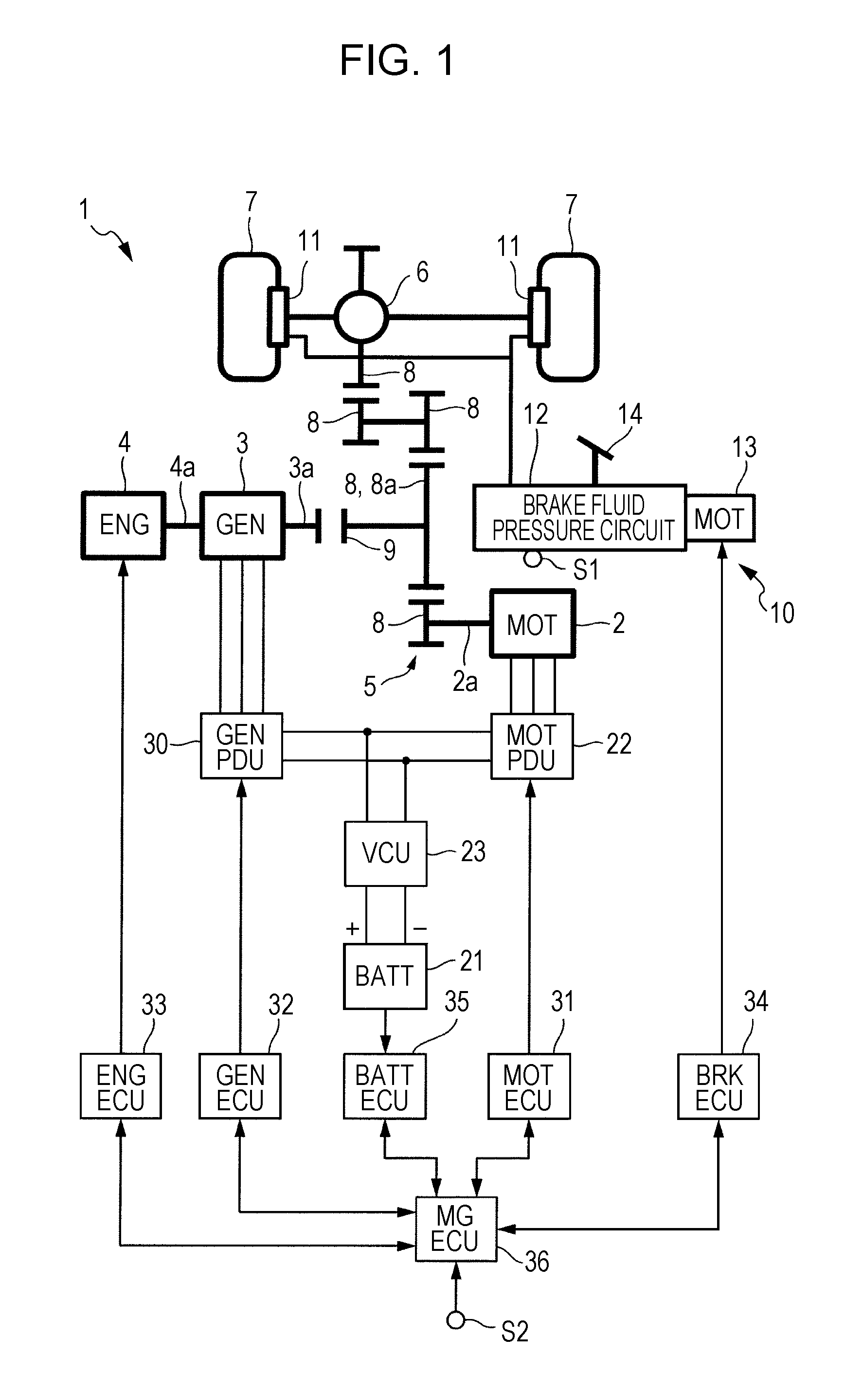 Vehicle control system