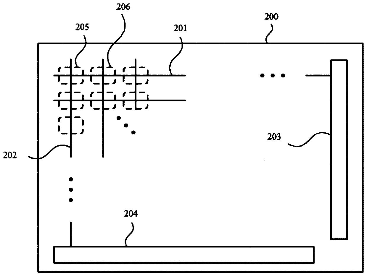 Active pen, control method and device thereof and handwriting display method and device