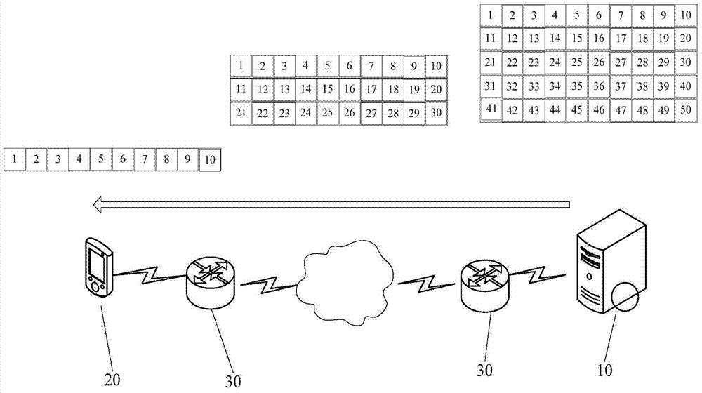 Method and device for sending data message