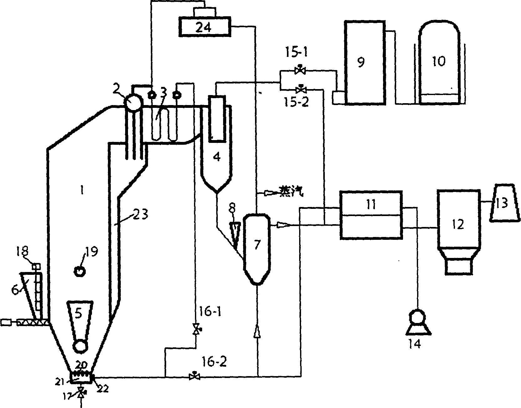 Biomass and coal mixed fluidized-bed gasification method and device