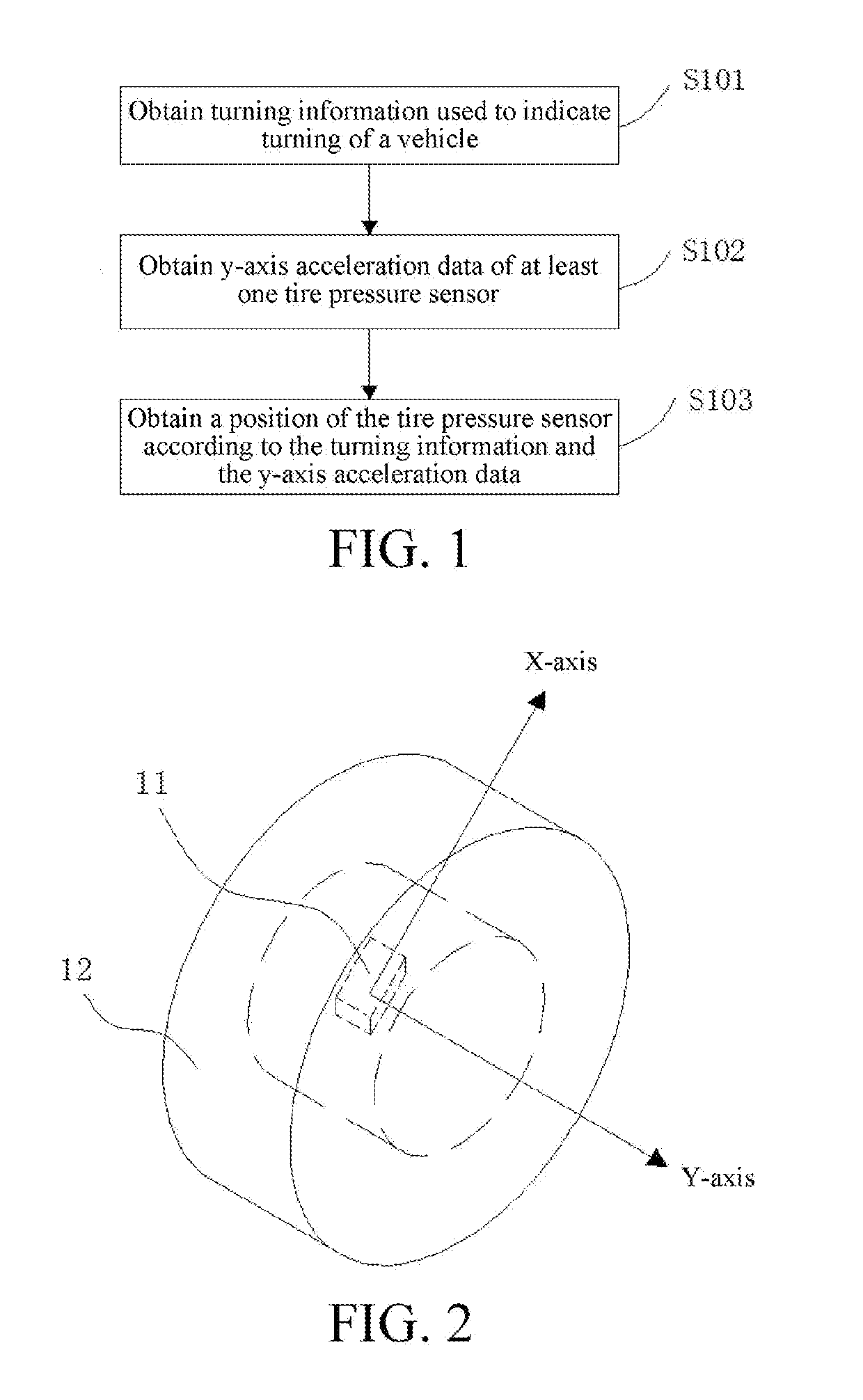 Tire pressure positioning method and apparatus