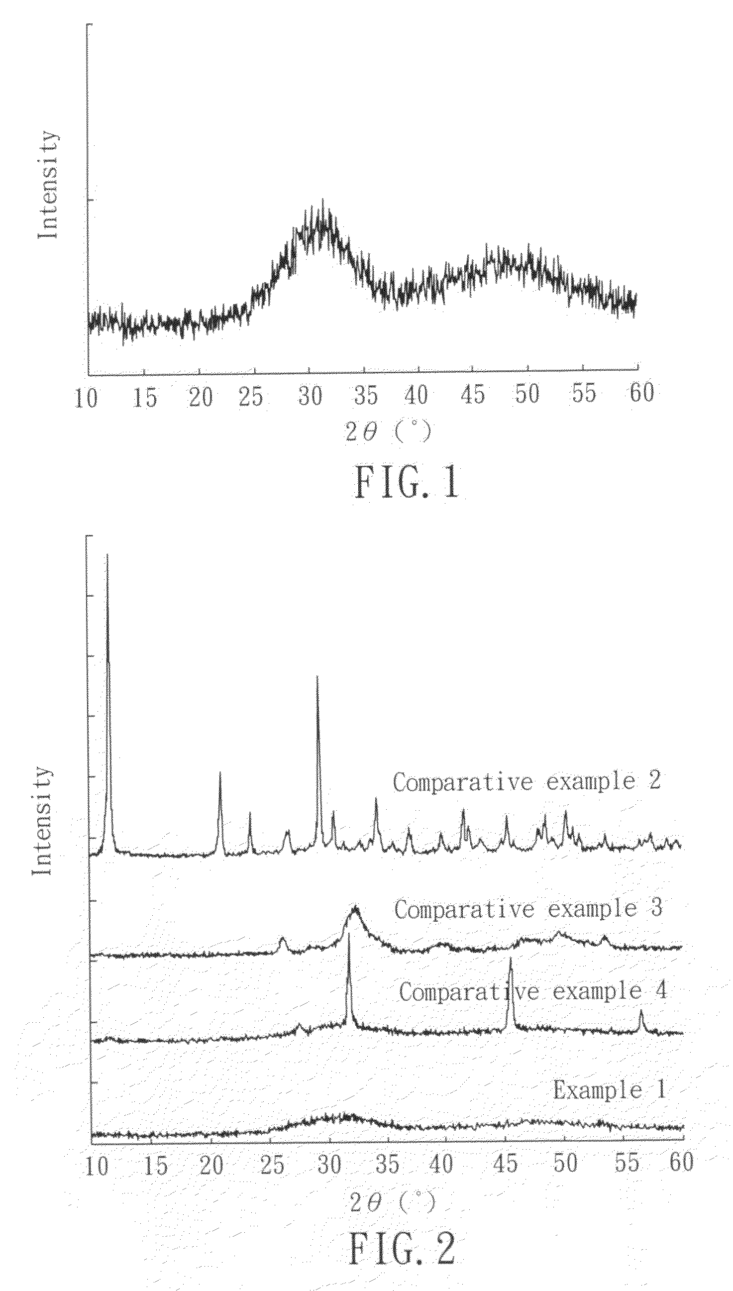 Method for preparing amorphous calcium phosphate and oral care composition containing amorphous calcium phosphate prepared by the same