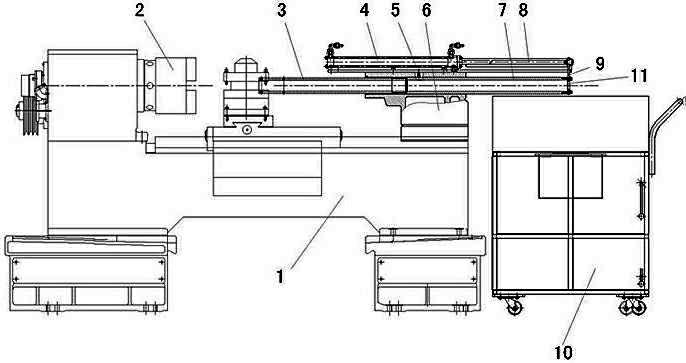 Programmable numerically-controlled machining lathe with automatic blanking auxiliary machine