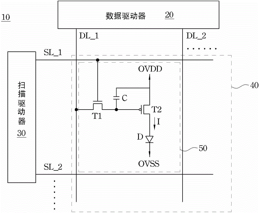 Active organic light emitting diode circuit and its operation method