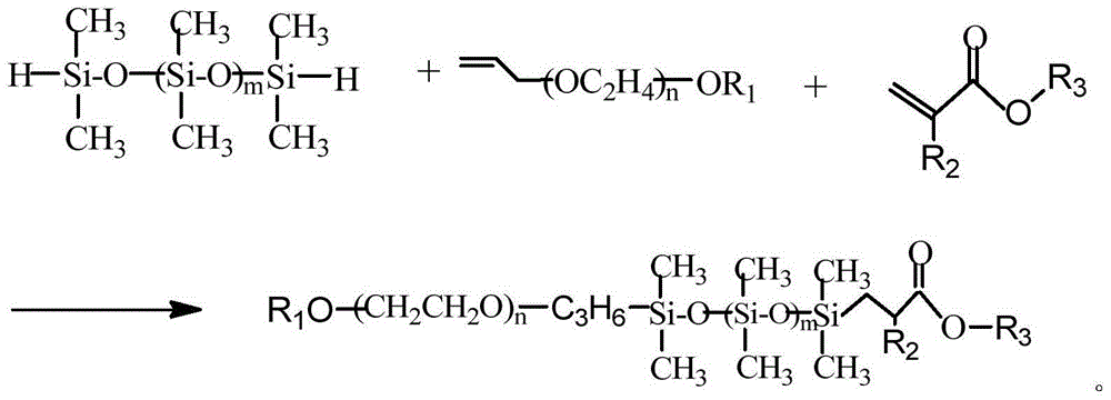 Block polysiloxane polymer and pigment dispersant containing same