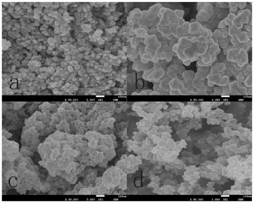 Magnetic core-shell imprinted material of silibinin and preparation method thereof