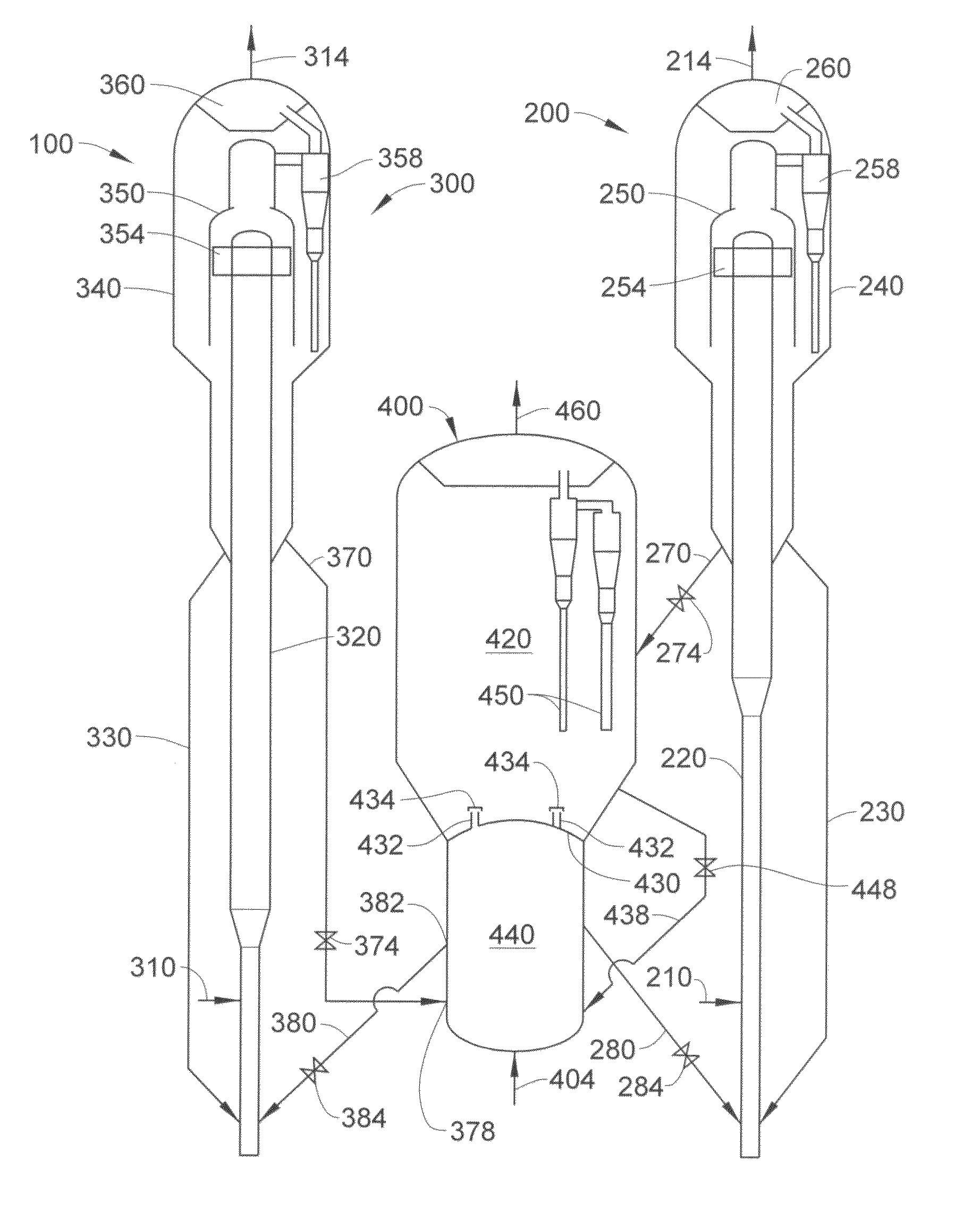 Process and apparatus for fluid catalytic cracking