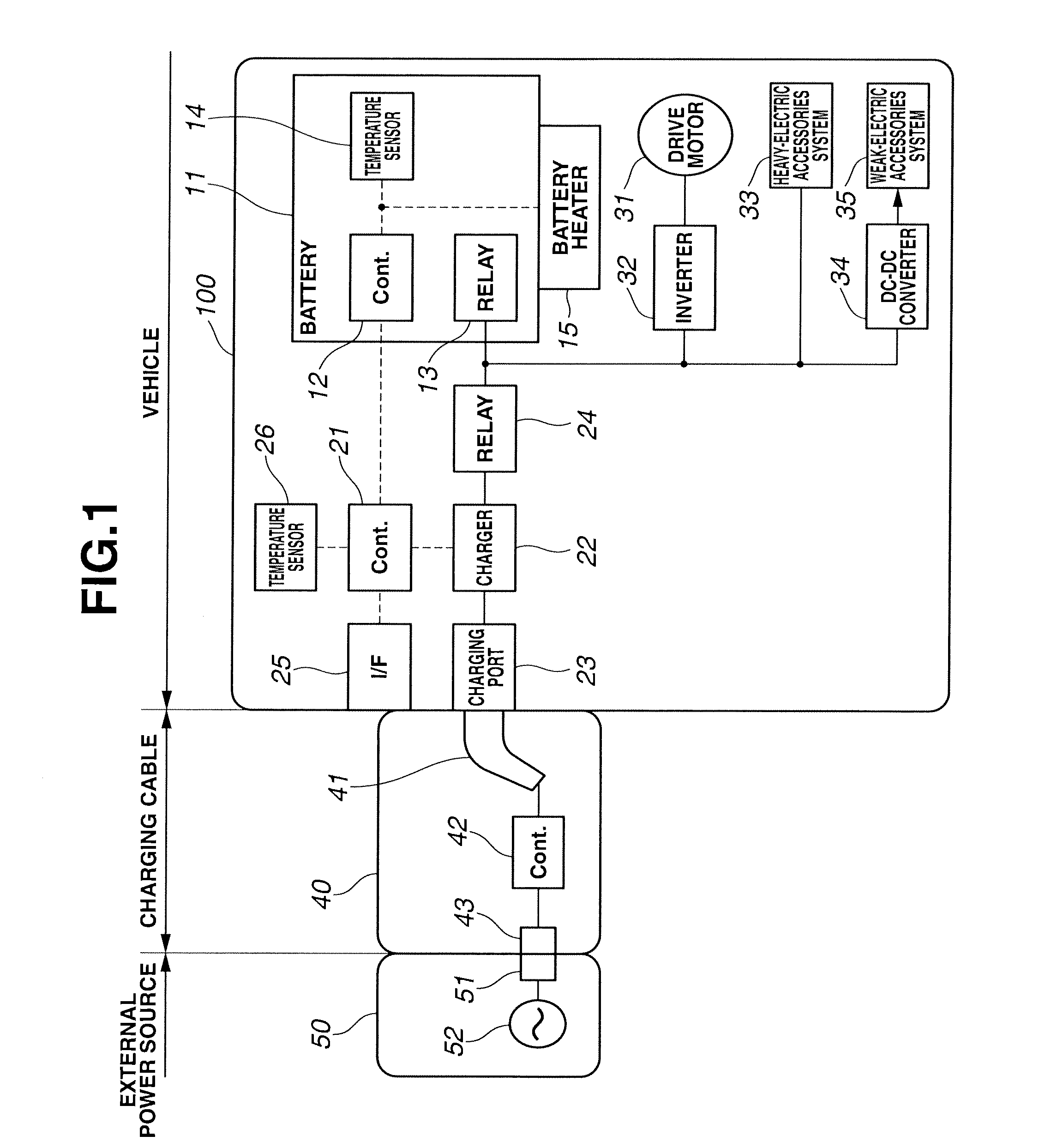 Charge control device for vehicle