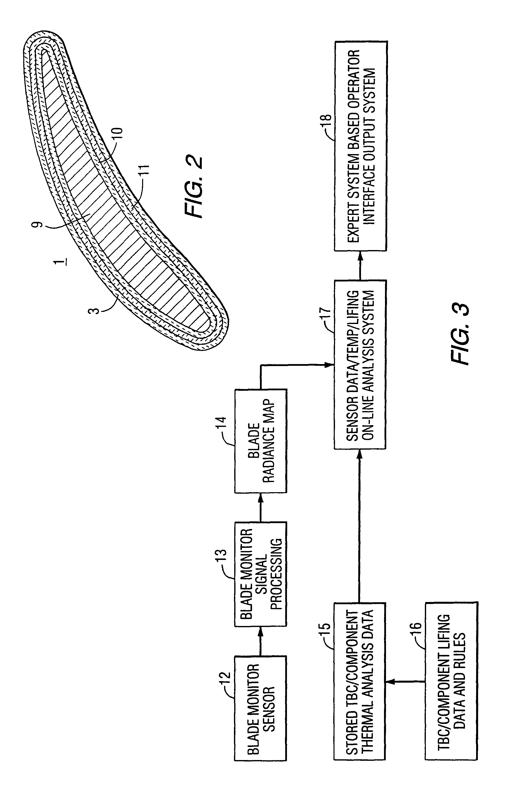 Method and apparatus for measuring on-line failure of turbine thermal barrier coatings