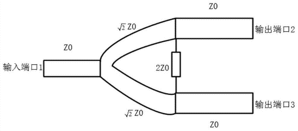 A Novel Ultra-Wideband Microstrip Wilkinson Power Divider