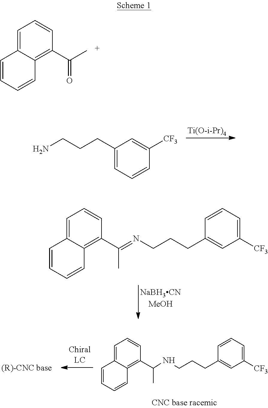Method for the preparation of cinacalcet and intermediates and impurities thereof