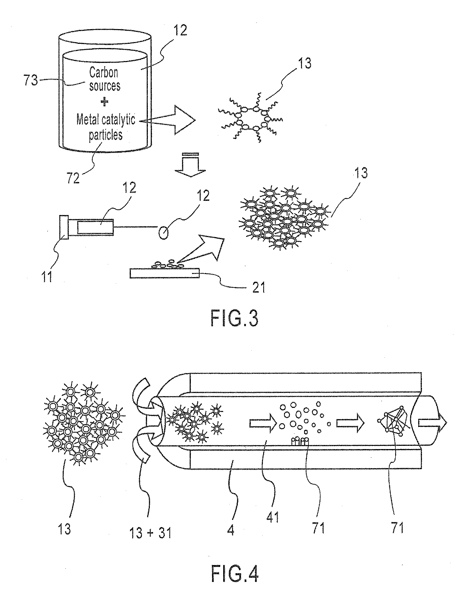 Method and apparatus for synthesizing carbon nanotubes using ultrasonic evaporation