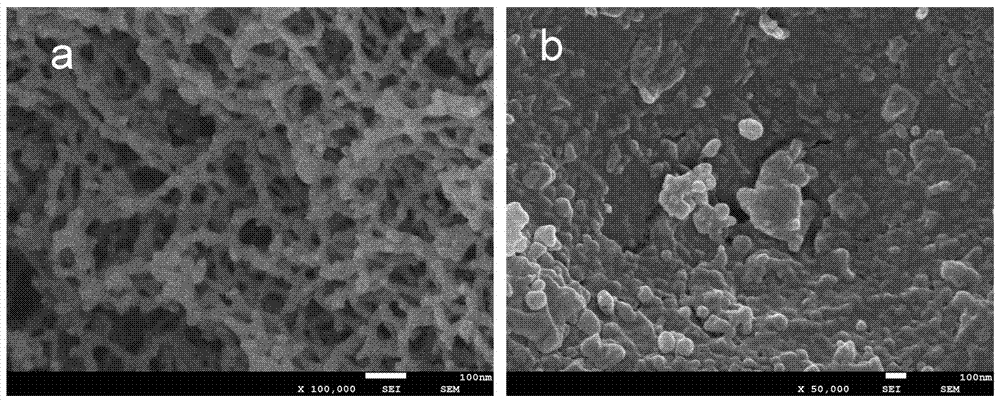 A nanocomposite energetic material and its preparation method