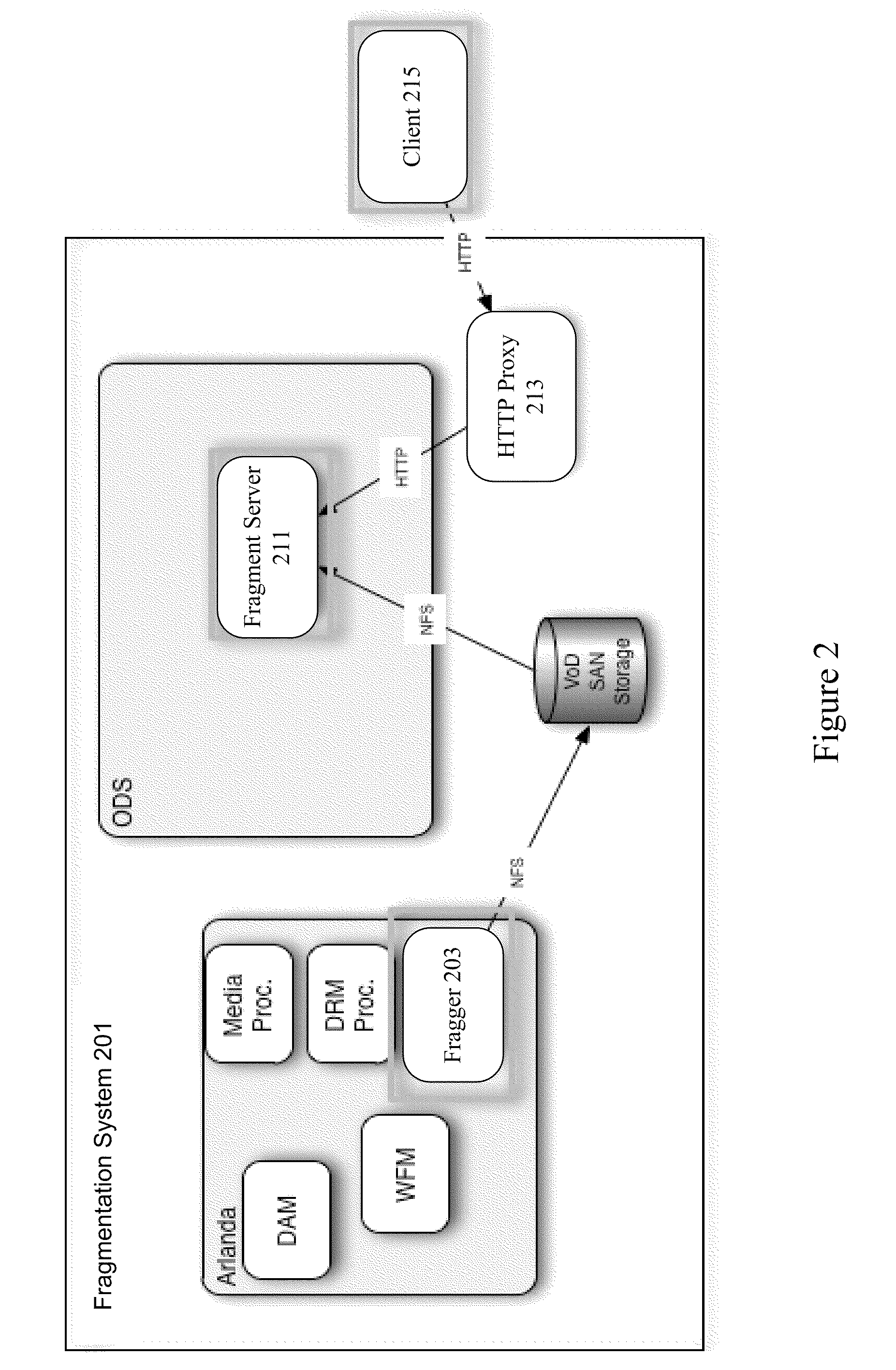 Fragmented file structure for live media stream delivery