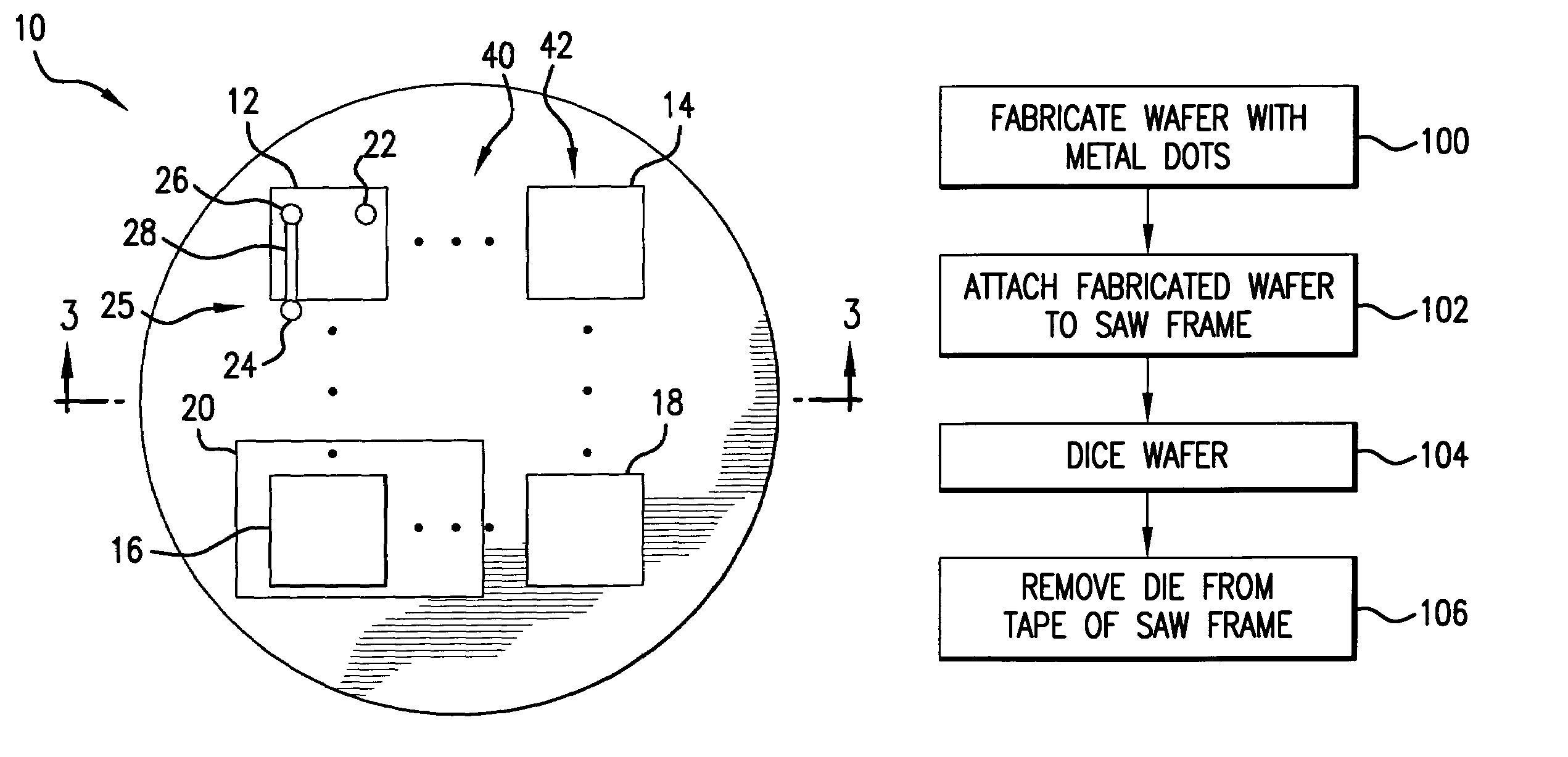 Method for eliminating backside metal peeling during die separation