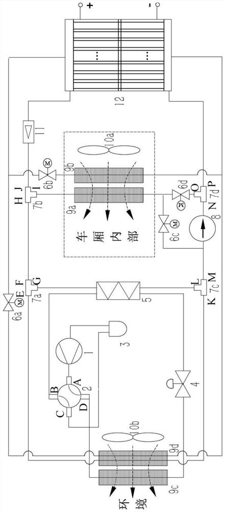 A new energy electric vehicle vehicle thermal management system with all-climate multi-mode switching function