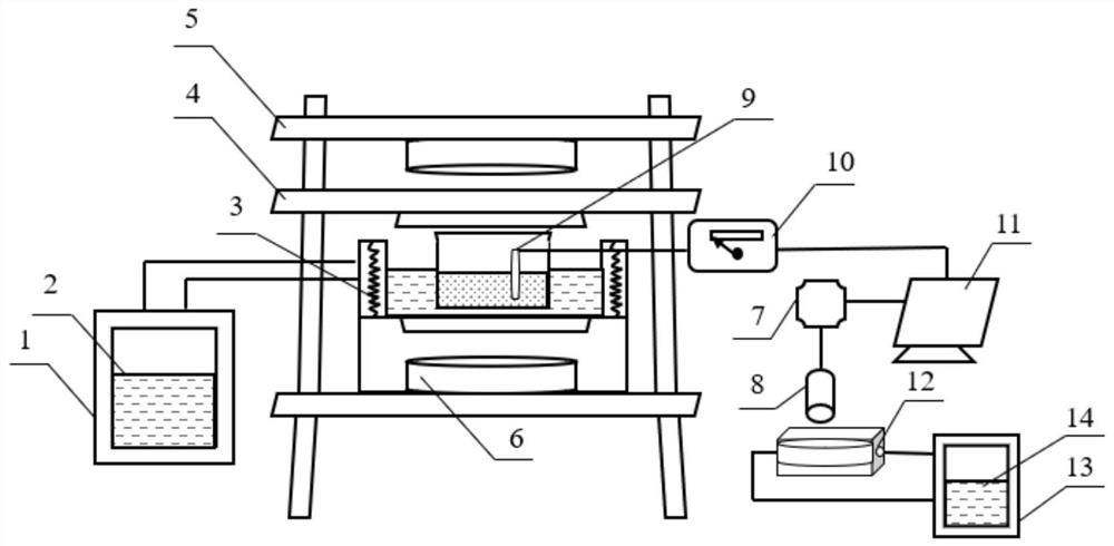 A kind of milky ice-making solution and its preparation method and application