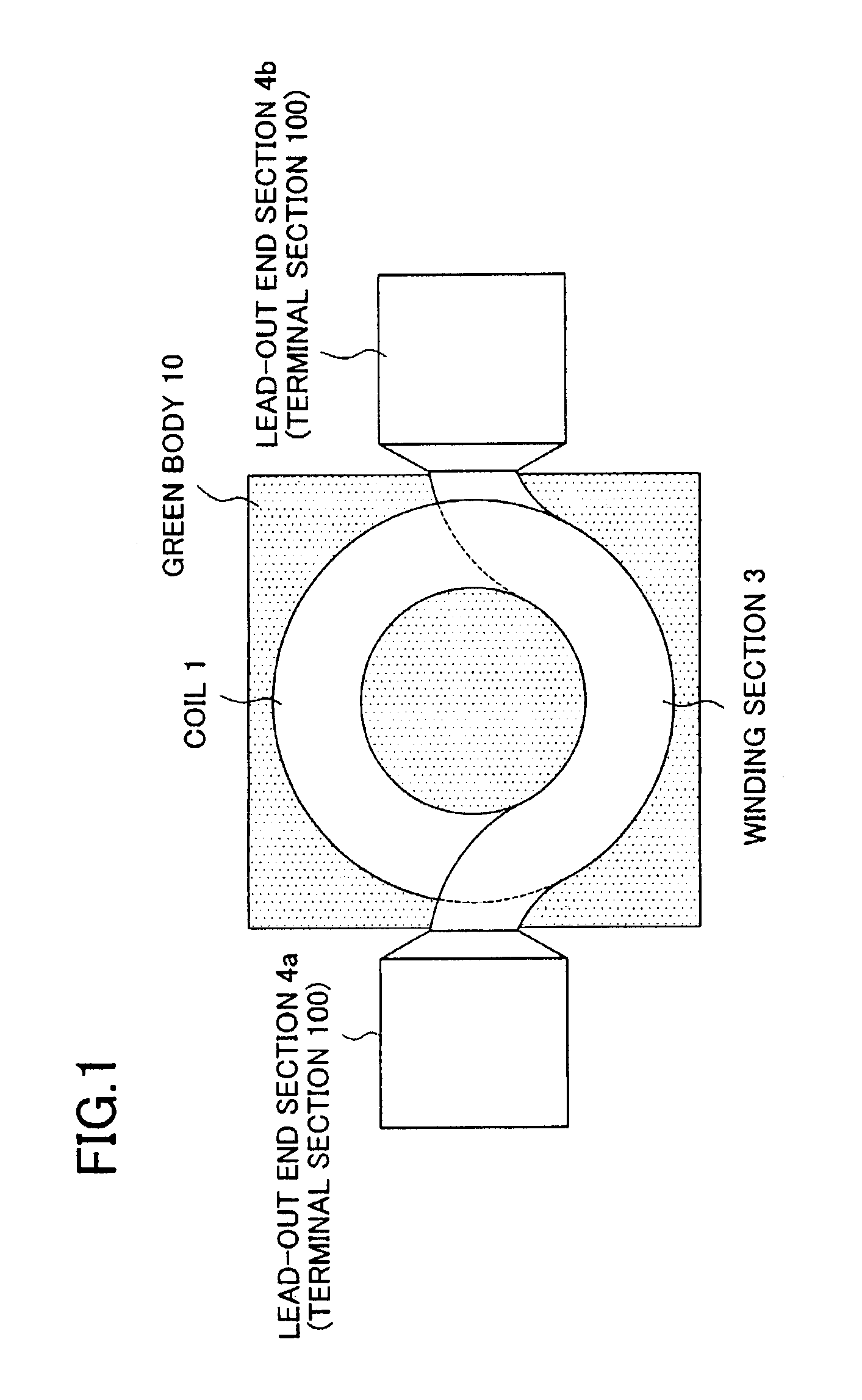 Coil-embedded dust core and method for manufacturing the same, and coil and method for manufacturing the same