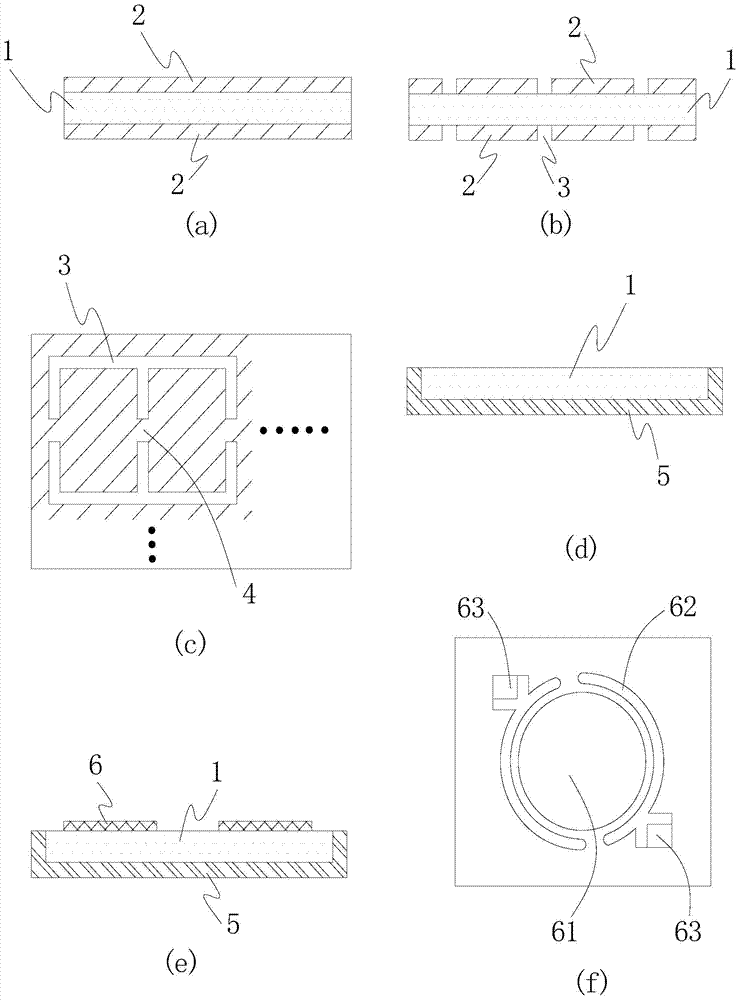 Method for manufacturing high-power high-reflectance COB substrate and light source