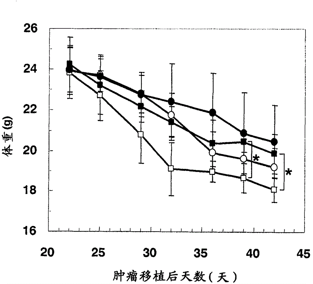 Therapeutic for hepatic cancer