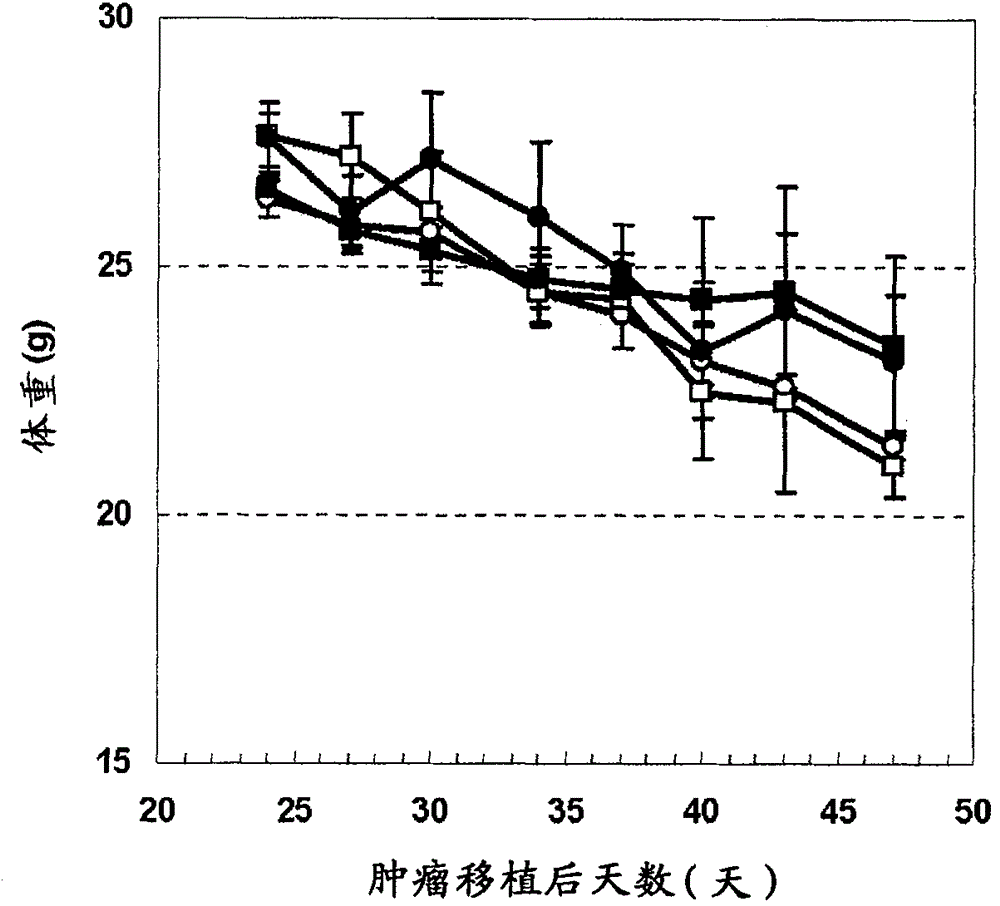 Therapeutic for hepatic cancer